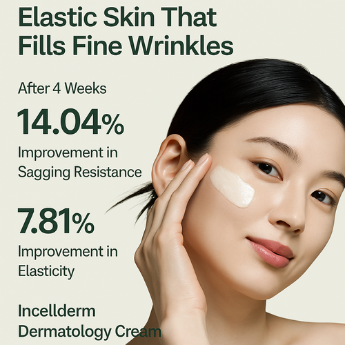 Incellderm Dermatology Cream – Intensive Anti-Aging & Skin Barrier Care